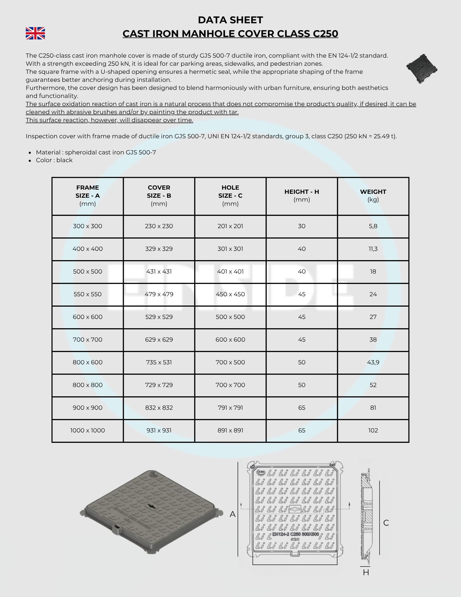 EINSIDE Cast Iron Manhole Cover Class C250, Manhole Cover with